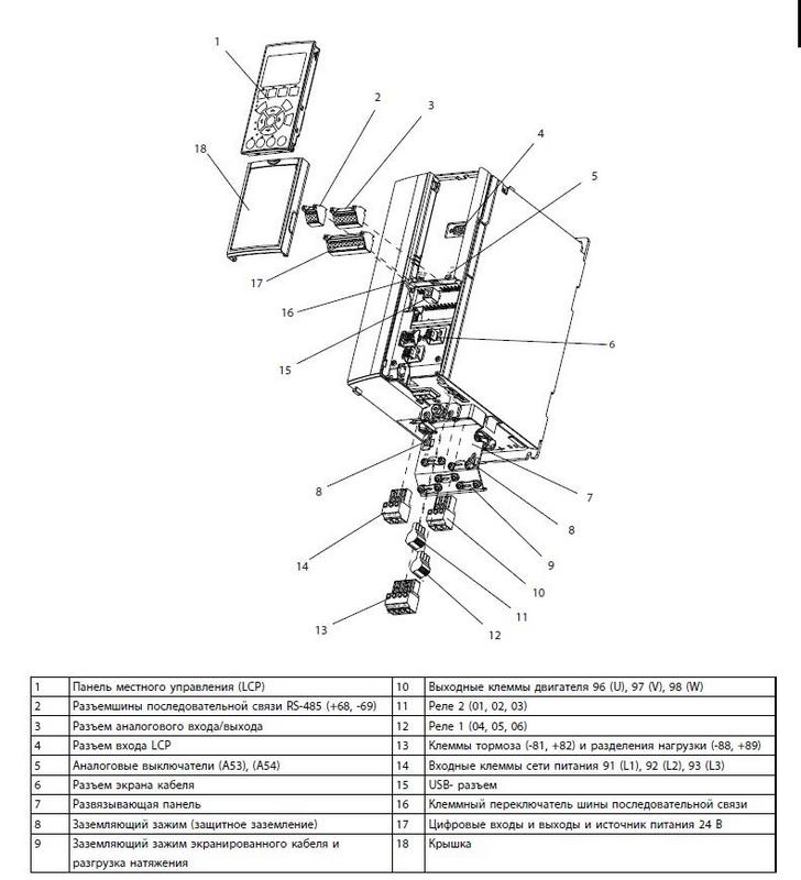 Схема частотника Danfoss VLT HVAC Drive FC-102 1,1 кВт - 131B3526