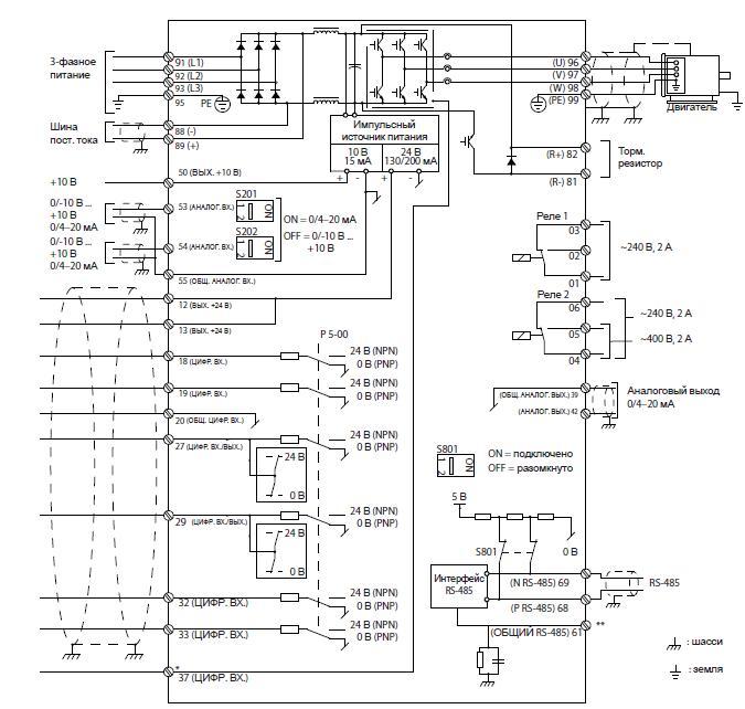 Схема подключения частотника Danfoss VLT HVAC Drive FC-102 1,1 кВт - 131B3526