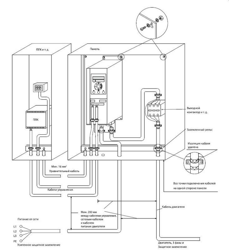 Монтаж частотника Danfoss VLT Aqua Drive FC-202 4 кВт - 131B8920
