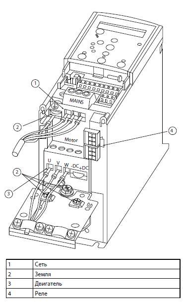 Подключение частотника Danfoss VLT Aqua Drive FC-202 4 кВт - 131B8920