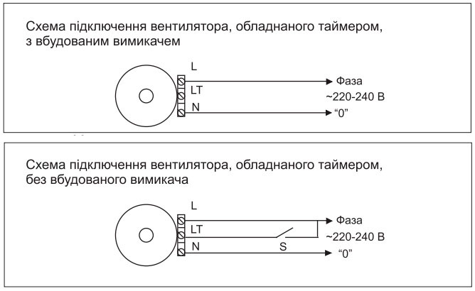 Схема подключения вентилятора