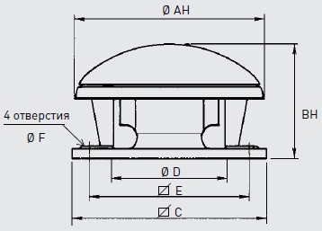 Габаритные размеры вентилятора Soler&Palau CTHB/4-140
