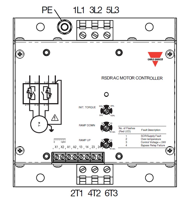 Панель управления упп Carlo Gavazzi RSDR40500B 30/22 кВт
