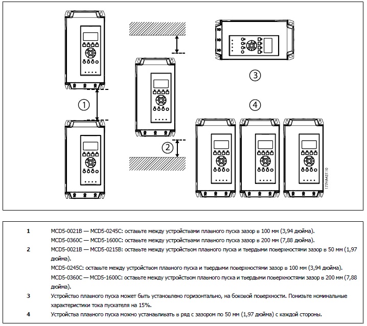 Монтаж упп Danfoss MCD 500 37 кВт - 175G5530