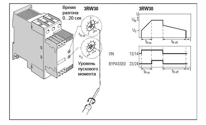 Монтаж упп Siemens Sirius 0,55 кВт 3RW30 03-1BB14
