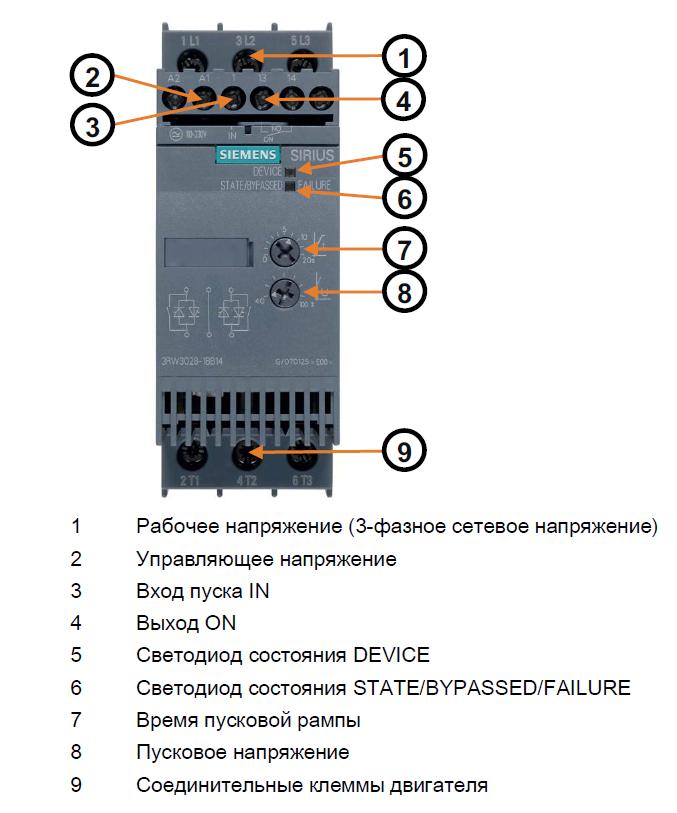 Схема упп Siemens Sirius 0,55 кВт 3RW30 03-1BB14