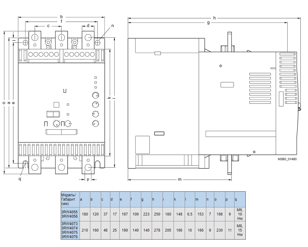 Габариты упп Siemens Sirius 132 кВт - 3RW4073-6BB44
