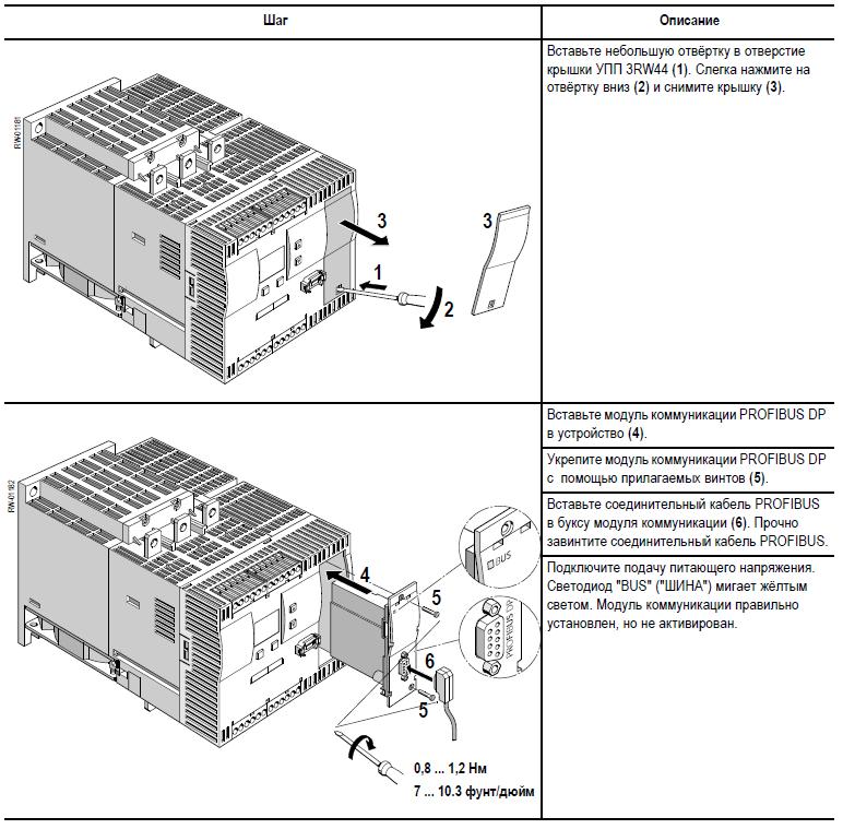 Установка модуля коммуникации PROFIBUS DP для Siemens Sirius 315 кВт - 3RW4453-6BC44