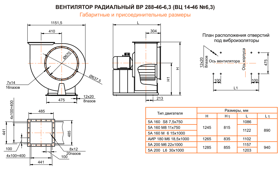 Габаритные размеры вентилятора